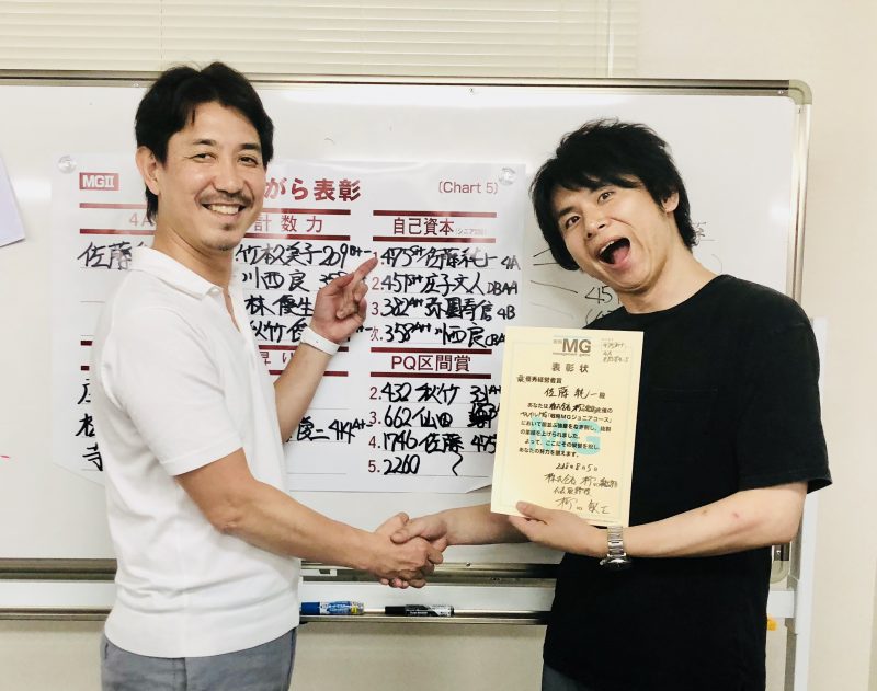 3期のMQ/Hを考えてみる