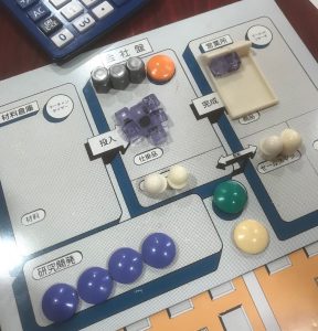 材料仕入れは何個まで可能か、クイズ！