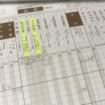 創業「MG」は、やっぱり起業期(1期)が難しい。