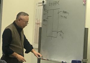 MGは会計が理解できる＝×、理解するきっかけになる＝◯