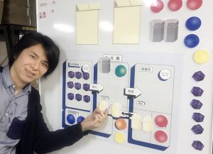 インストラクター講義用の巨大MG会社盤！！