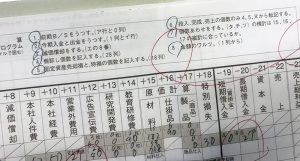 マトリックス会計表の作成でわかる。経営者と社員の違い