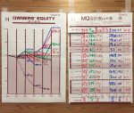 西研、奈良MGに参加しました!