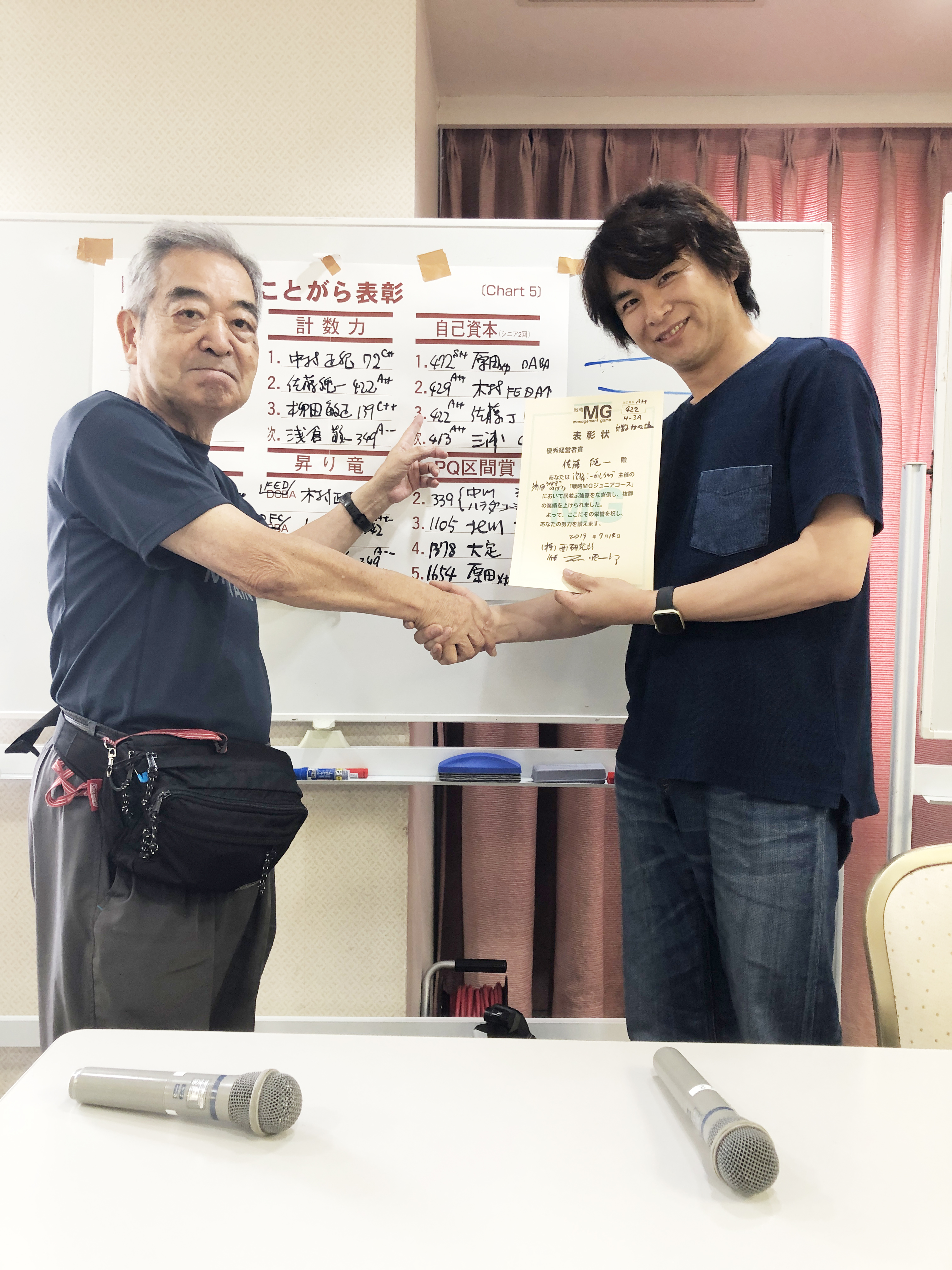 試す、チャンレンジすることを決める